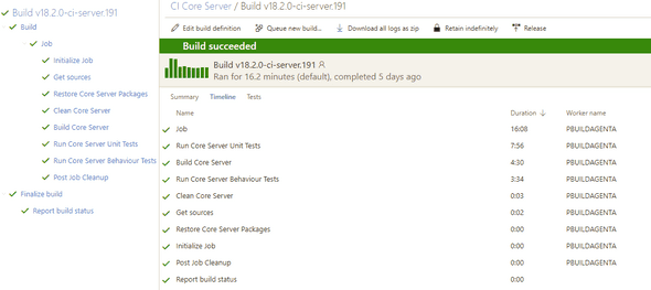 Build Summary